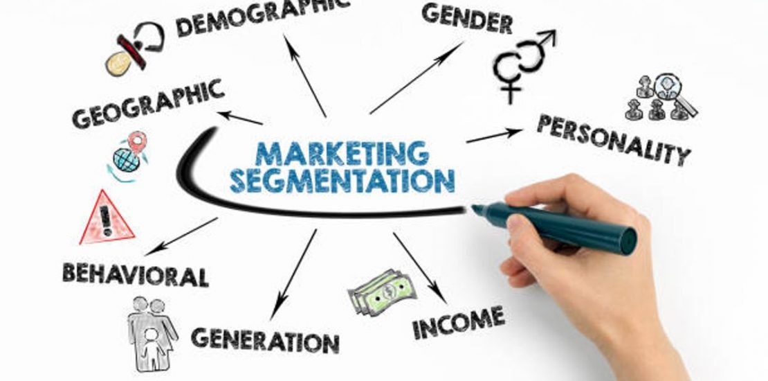 Market Segmentation Definition and Types