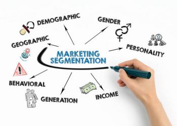 Market Segmentation Definition and Types