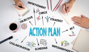 The Importance of Market Planning